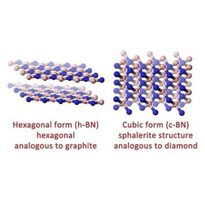  Hexagonal Boron Nitride: ยอดอัญมณีแห่งอนาคตสำหรับอุปกรณ์อิเล็กทรอนิกส์ระดับสูง!