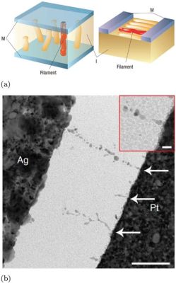 Molybdenum Disulfide: Miracle Material for Next-Generation Electronics and Energy Storage Solutions!